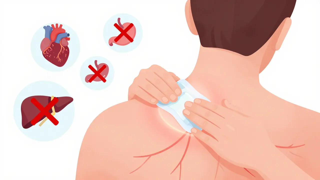 Topical Analgesics: Lidocaine, Capsaicin, and NSAID Gels for Localized Pain Relief